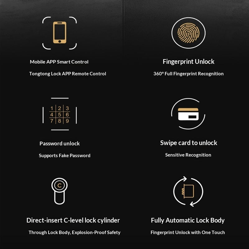 Fully Automatic Fingerprint Lock With A Video Peephole For Home Security Doors