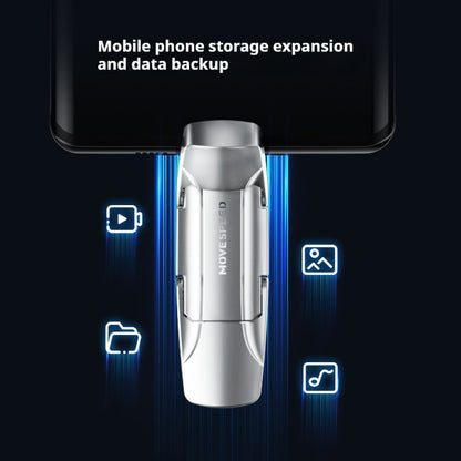 Dual-Type-C Port Solid-State USB Flash Drive For Phones And Computers